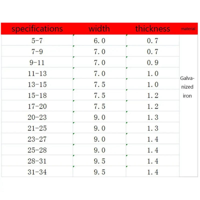 Description Picture 3 of item10Pcs Zinc Plated Double Ears Hose Clamps Worm Drive Adjustable Fuel Tube Water Pipe Fixed Clip Spring Clamps Assortment Kit