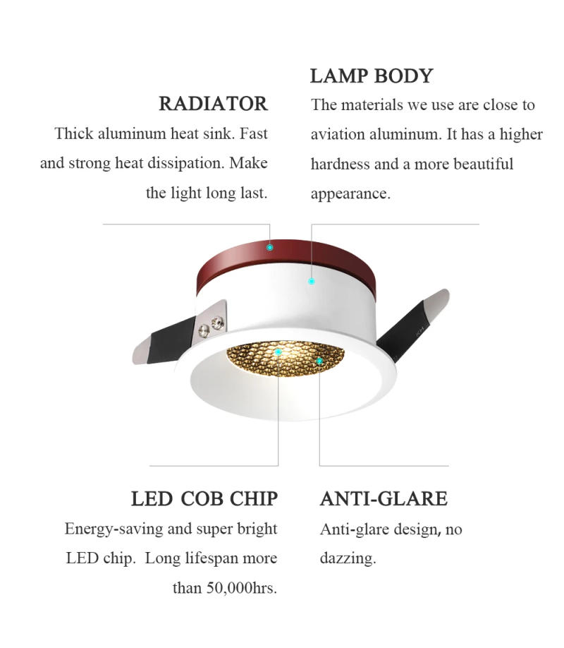 Description Picture 3 of itemUltra Thin Anti-Glare Spot Light 20W 12W 7W Ceiling Lamp Recessed Led Light LED Downlight For Living Room Light