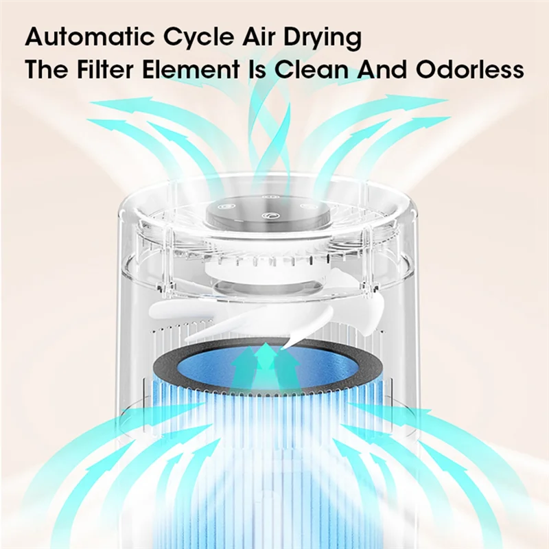 Description Picture 6 of itemB89B-Humidifier Mist-Free Large Capacity Home Office USB Desktop Evaporation Air Purification