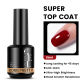 Super Top Coat