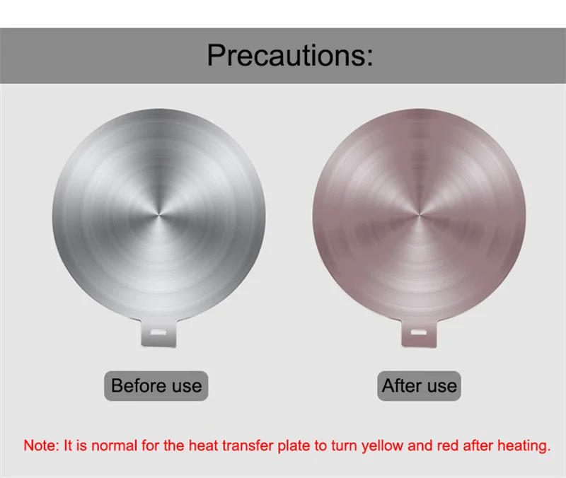 Description Picture 3 of item20/28cm Stainless Steel Heat Conduction Plate Heat Diffuser Gas stove induction cooker Induction Plate Adapter Thermal conductor