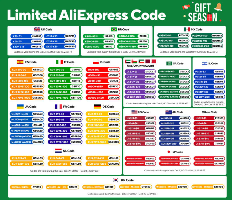 Description Picture 2 of itemGodox Outdoor Flash Light AD300Pro AD100Pro AD200Pro AD400Pro AD600Pro AD600BMHigh Speed TTL For Canon Nikon DSLR Photography