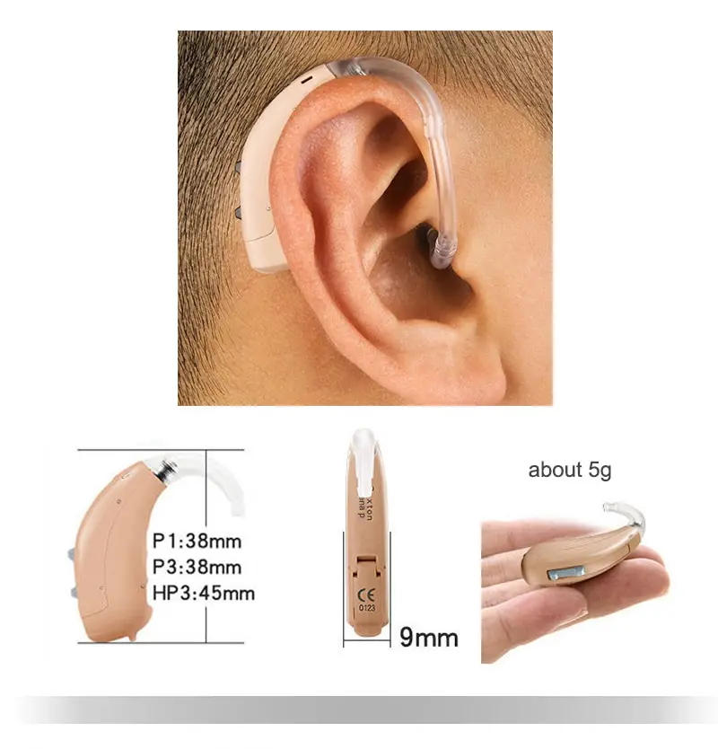 Description Picture 5 of itemRexton ARENA BTE Hearing Aid Aids Fun SP HP3 6-CH Powerful Digital Sound Amplifiers Ear Device for SiemensProfound Severe Loss