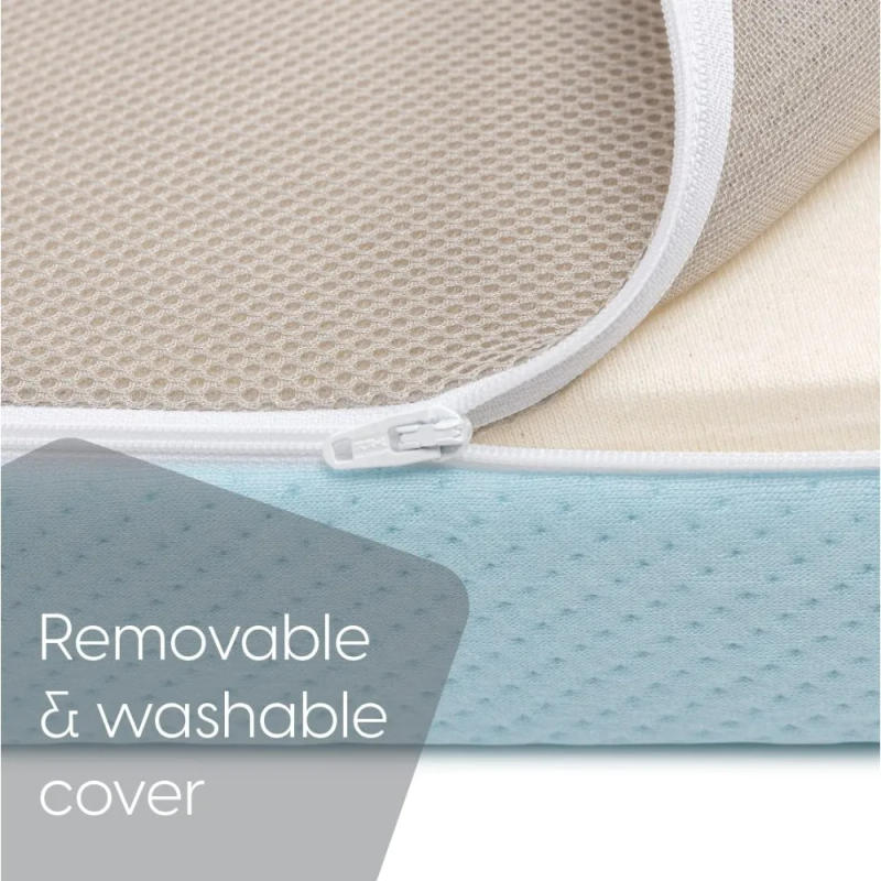 Description Picture 5 of item2023 New Toddler Nap Mat Bed Tri Folding Mattress