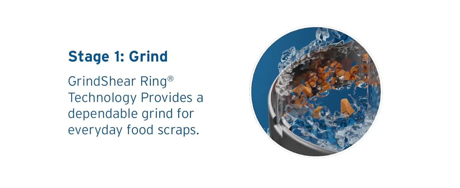 Description Picture 5 of itemPower 1HP, 1 HP Garbage Disposal, Power Series EZ Connect Continuous Feed Food Waste Disposer, Black