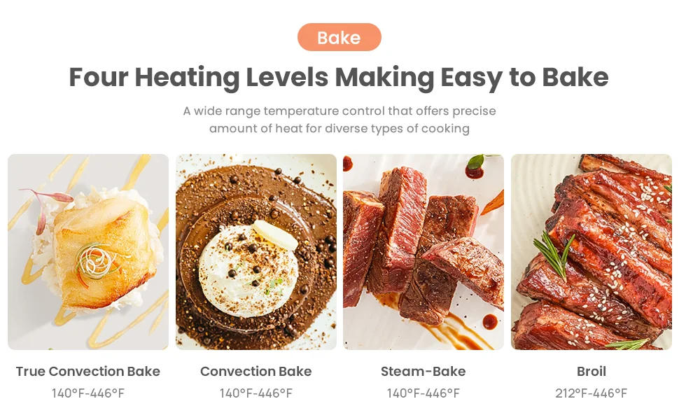 Description Picture 4 of itemChefCubii 4-in-1 Countertop Convection Steam Oven, Air Fryer, Dehydrator with True Convection Bake, Steam-Bake, Broil, 40 Preset