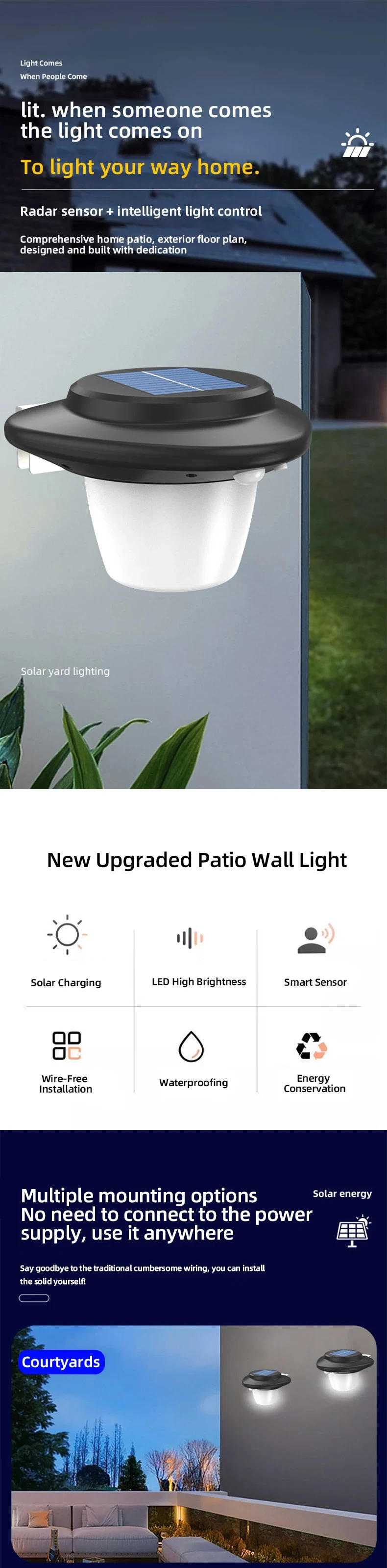 Description Picture 2 of item1-4 Pcs Solar LED Tungsten Lamp Outdoor Waterproof Wall Lights Intelligent Sensor Fence Light for Terrace Garden Path Decorative