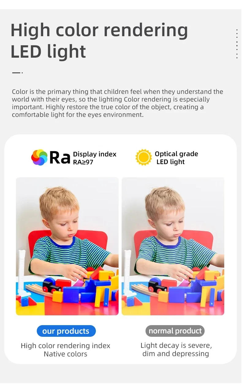 Description Picture 6 of itemBladeless Fan Light Bedroom Light Full Spectrum Eye Protection Anti Blue Light Ceiling Lamp with Electric Fan Mute All-in-One