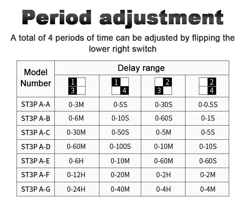 Description Picture 4 of itemST3PA-A/B/C/D/E/F/G Time Relay With Base Socket Power On Time Delay 8 Pins Off Delay Timer Relay AC 220V DC12V 24V