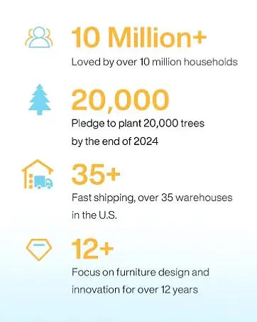 Description Picture 4 of itemModern Dining Table for 4-6 People, 62.99" Large Rectangle Kitchen Table with Arch Design Legs, Glossy White Dinner