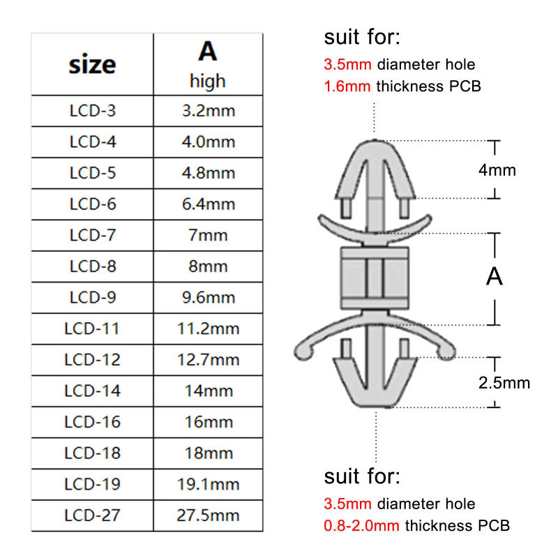 Description Picture 3 of item50pcs Nylon Plastic Insulated Auto Fixing Standoff Spacer Rivet Push In for 3.5mm Hole 0.8-2mm thick PCB Board Circuit Chassis