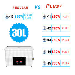 Ultrasonic Cleaner 30L 900W-600W Ultrason Cleaner Bath with Heater Timer Degasser with Basket for Cleaning PCB Auto Parts Metal
