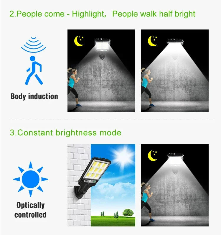 Description Picture 5 of itemLED Solar Outdoor Remote Control 3 Modes LED Courtyard Wall Lamp Garden Terrace Garage Human Body Induction Door Street Lighting