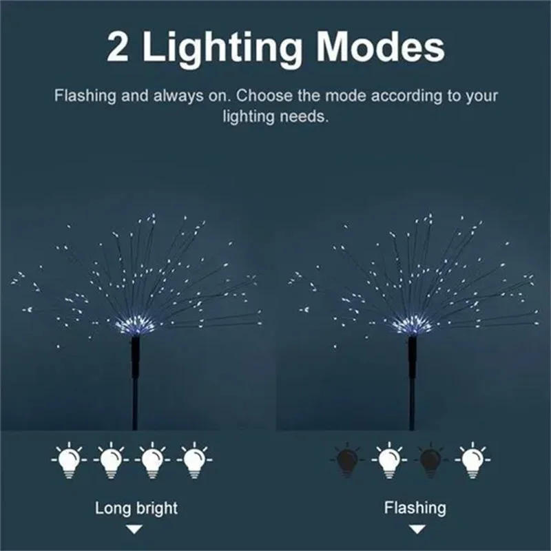 Description Picture 3 of itemE2 1/2/4Pcs Solar LED Firework Fairy Light Outdoor Garden Decoration Lawn Pathway Light Patio Yard Party Christmas Wedding Lamp