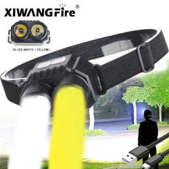 Powerful Dual Light Source Headlamp USB Rechargeable Head Flashlight Work light Outdoors Camping Search Light Fishing Head Torch