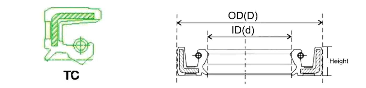 head_title lazy