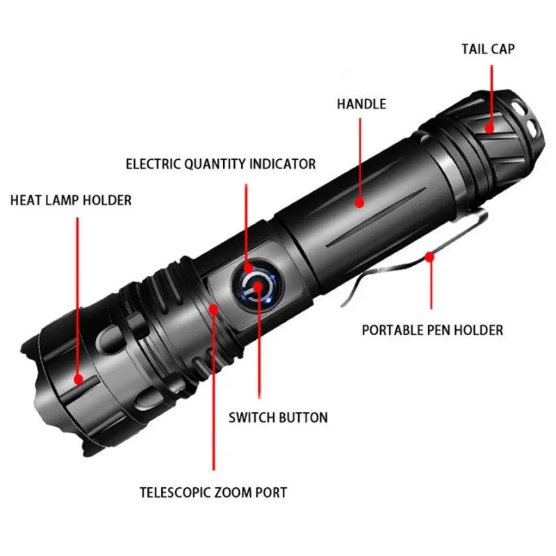 Description Picture 5 of itemHigh Power Strong White Laser LED Flashlight USB Charging 26650 Battery Outdoor Telescopic Aluminum Alloy Zoom Camping Lantern
