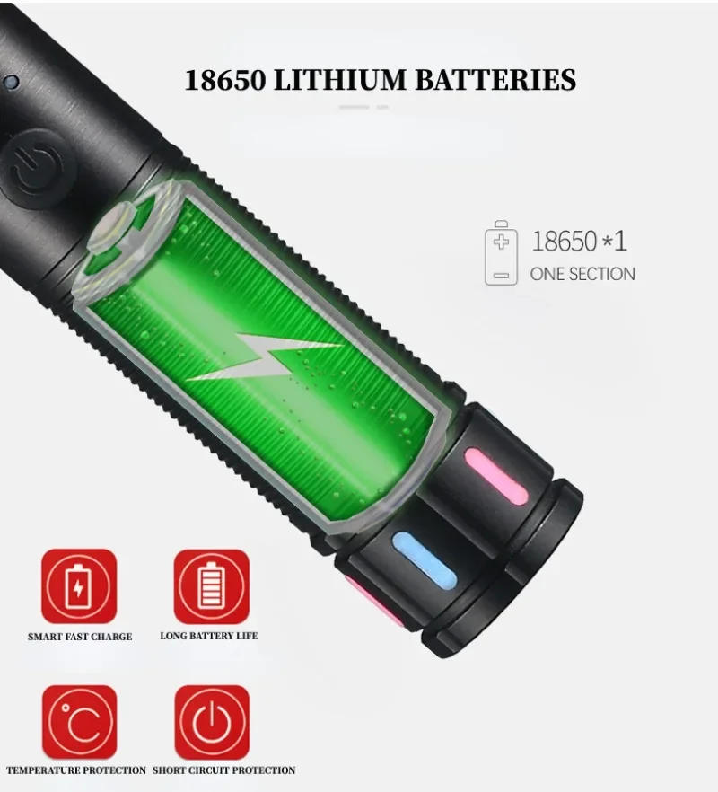 Description Picture 5 of itemStrong Power White Laser Led Flashlights Tactical Emergency Spotlights Telescopic Zoom Type C Rechargeable Camping Torch