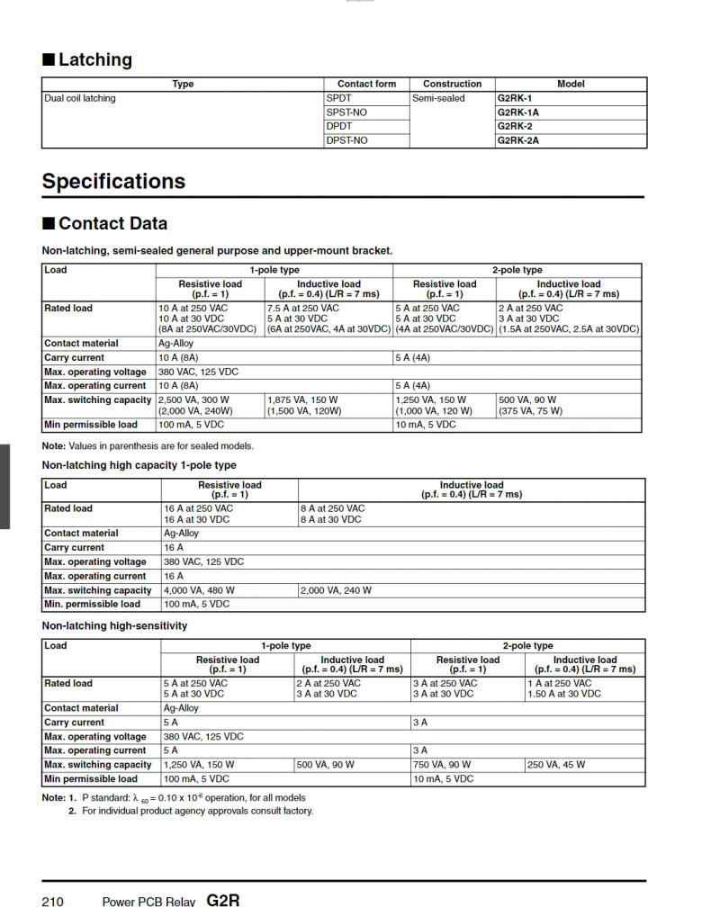 Description Picture 3 of itemFree Shipping 100% New Original Power Relays G2R-2-5VDC G2R-2-12VDC G2R-2-24VDC 8Pin 5A 250VDC G2R 2 DC5V 12VDC 24VDC 2 on 2 off