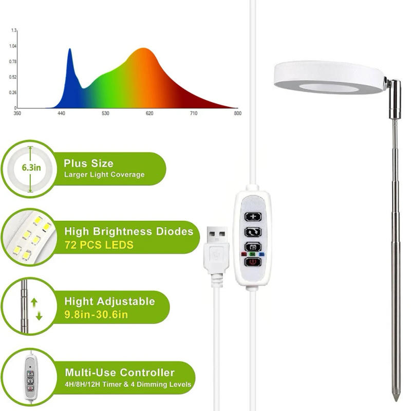 Description Picture 6 of itemLED Grow Light LED Plant Lamp IP44 Waterproof Retractable Small Potting Supplement Light for Seedlings and Succulents Flowers