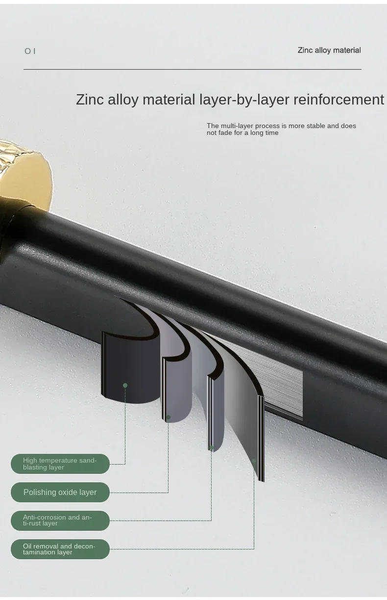 Description Picture 5 of itemCylinder Vintage Zinc Alloy Hallway Furniture Black Gold  Cabinet Door Lock Cabinet Handle