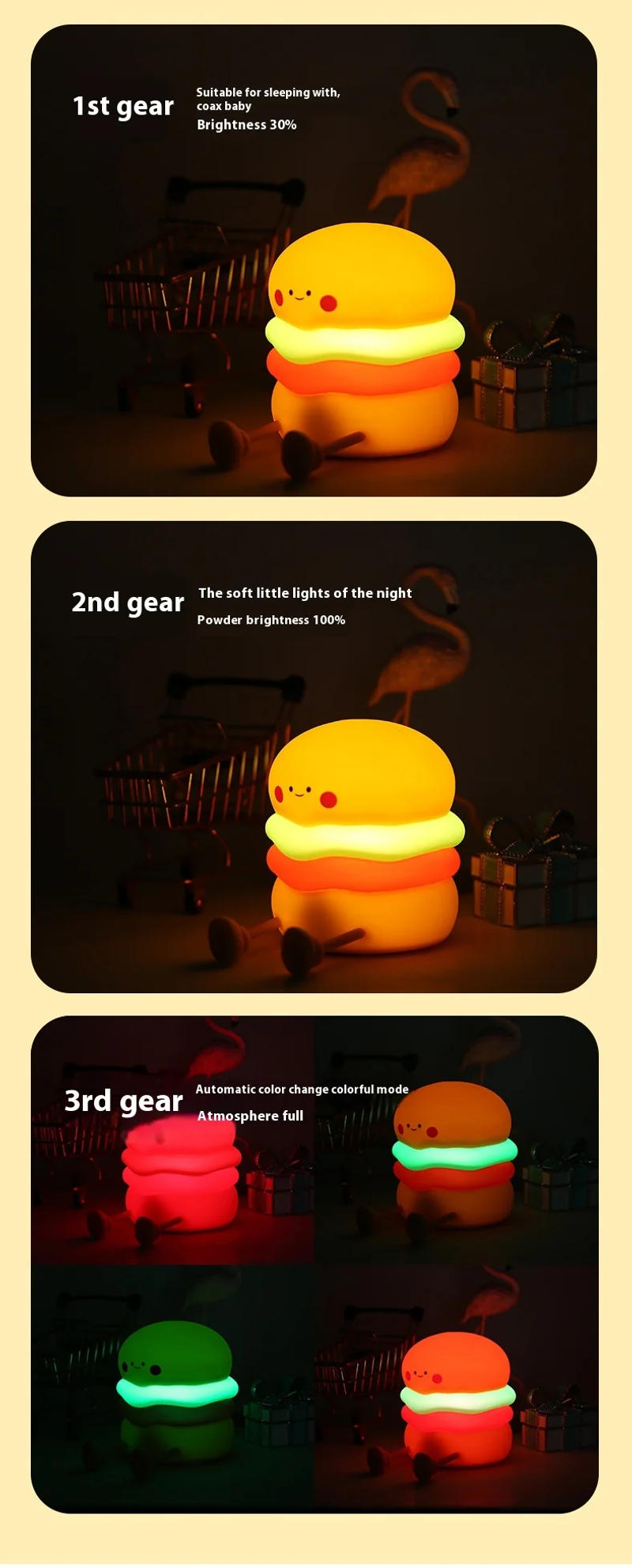 Description Picture 3 of itemCreative McMan Burger Pat lamp Desktop bedside lamp charging USB birthday gift Burger baby night light