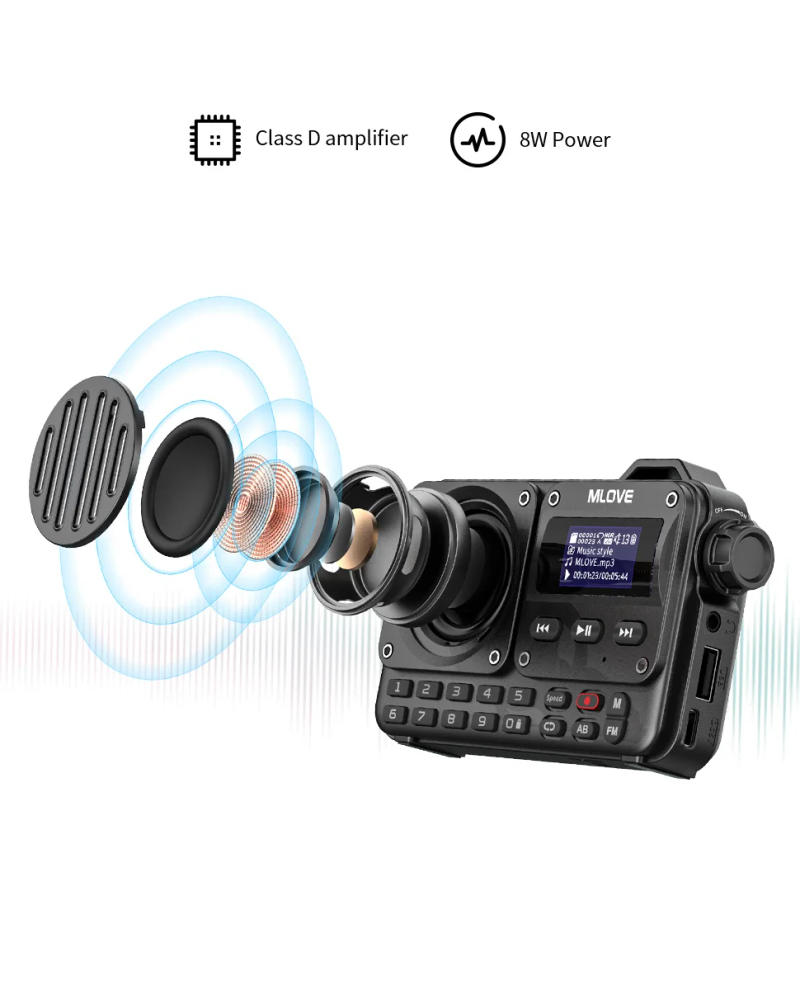 Description Picture 4 of itemMLOVE BV800 Super-Portable Bluetooth Speaker with FM Radio,LCD Screen Display, Antenna, AUX Input, USB Disk, TF Card, MP3 Player