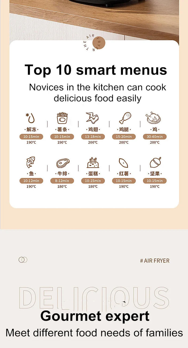 Description Picture 6 of itemNew 6L Stainless Steel Large-Capacity Air Fryer Household Visual Electric Oven Oil-Free Multifunctional Home Black White Green