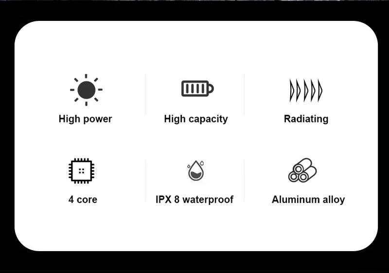 Description Picture 4 of item2023 New XHP160 Glare Super Powerful Scuba Diving Flashlight High Power Led Dive Torch IPX8 Waterproof  Lantern Underwater Lamp