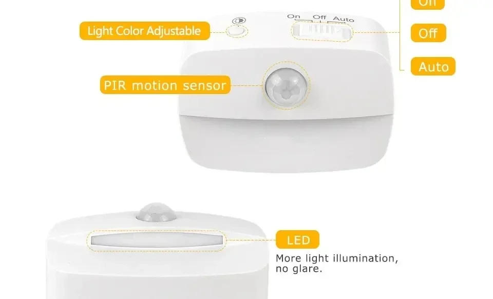 Description Picture 5 of itemUS EU Plug in LED Night Light Motion Sensor Lamp Nightlights Kitchen Bedroom Hallway Stairs WC Night Lamp 3 Colors Temperature