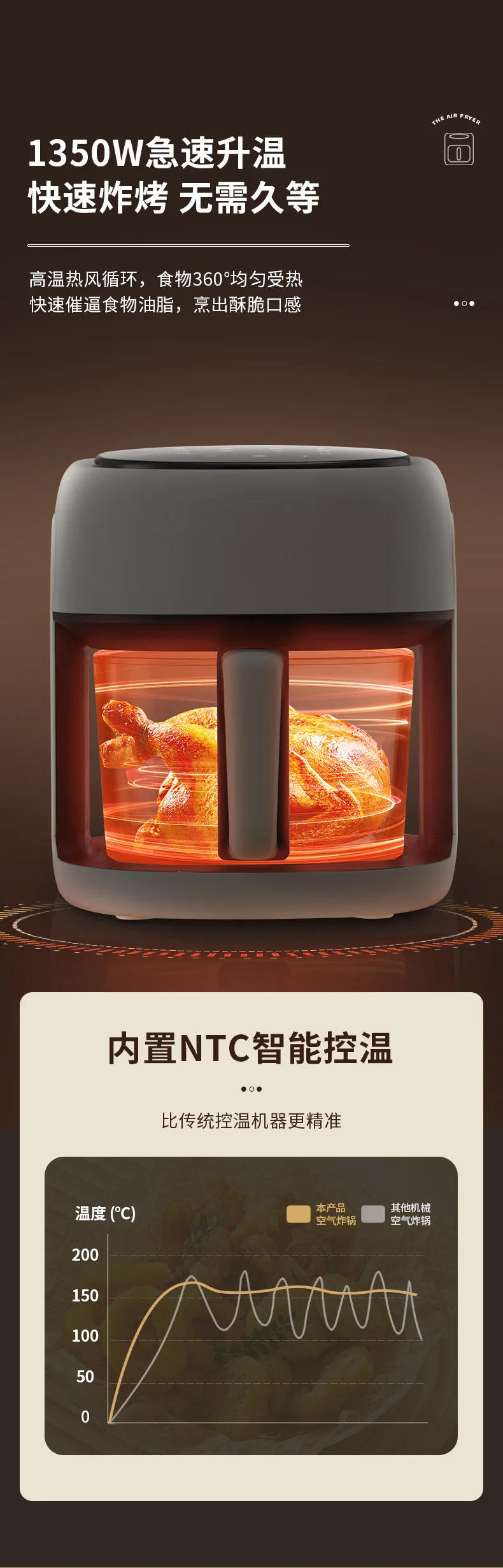 Description Picture 6 of itemHousehold large capacity glass visible inner tank air fryer intelligent multi-functional electric fryer explosive products