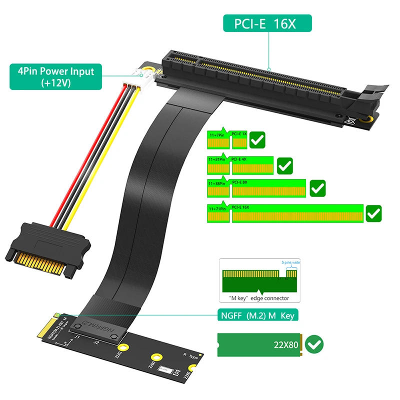 Description Picture 5 of itemM.2 NVME to PCIE X16 Adapter Graphics Video Extension Cable PCI Express 3.0 16X to M Key Riser Cable for 2242/2260/2280 NVME SSD