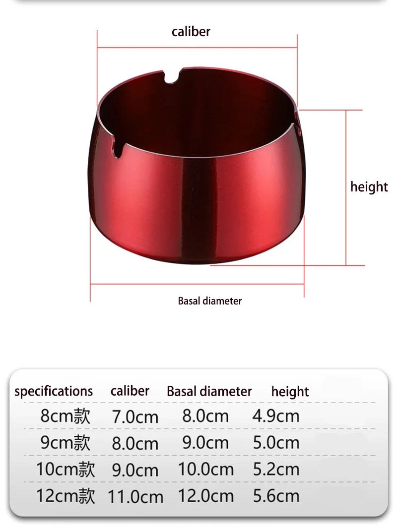 Description Picture 2 of itemStainless Steel Cigarette Ashtray, Circular, Anti Drop, Home, Bedroom, Office, Desktop, Windproof