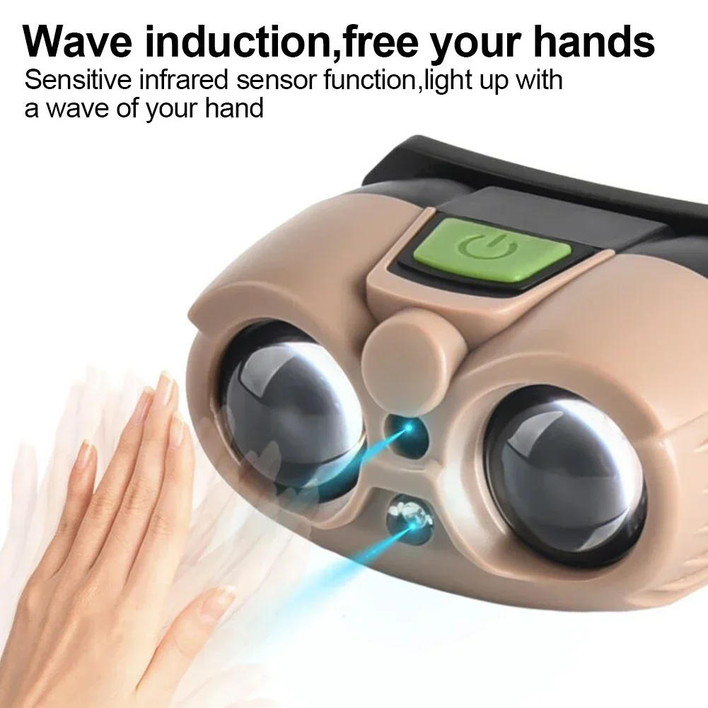 Description Picture 3 of itemCOB Owl Sensor Headlamp Waterproof USB Rechargeable Headlight with Hook for Adults Children Running Fishing Riding Camping