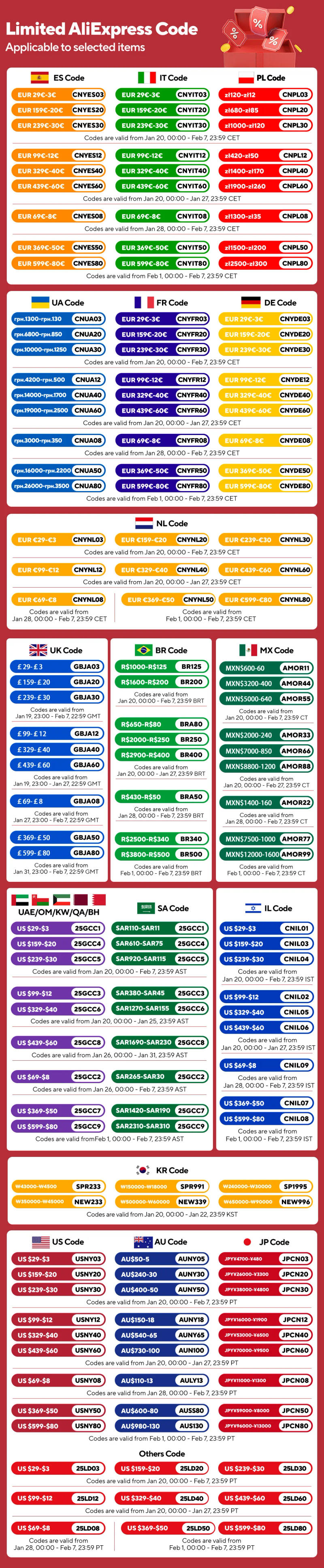Description Picture 2 of itemPADO S3 CPU Cooling Processor Air Cooler Fan RGB PWM Hielera Intel LGA 1155 1700 1200 1151 AMD AM3 AM4 PC Gamer Led Fan 120mm