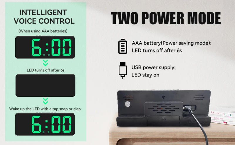 Description Picture 5 of itemDigital Alarm Clock, [Upgraded Version] LED Clock for Bedroom, Electronic Desktop Clock with Temperature Display, 5 Level Bright