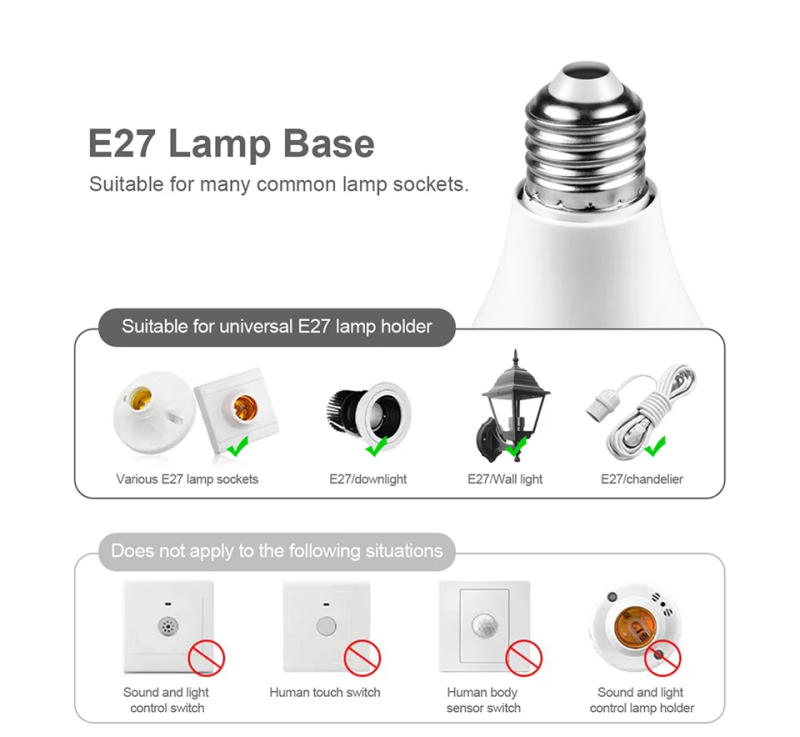 Description Picture 6 of itemMicrowave Radar Detection LED Light Bulb 220V E27 12W Radar Motion Induction Lamp Built-in Radar/Light Sensors For Home Stairs
