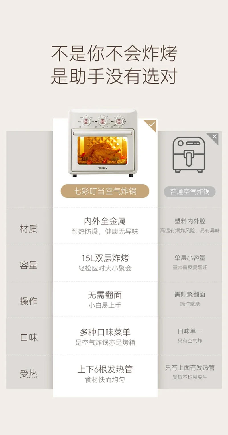 Description Picture 5 of itemElectric Oven Baking Dedicated Steam Baking Oven Air Fryer All-in-One Large Capacity Microwave Oven Freidora De Aire Sin Aceite