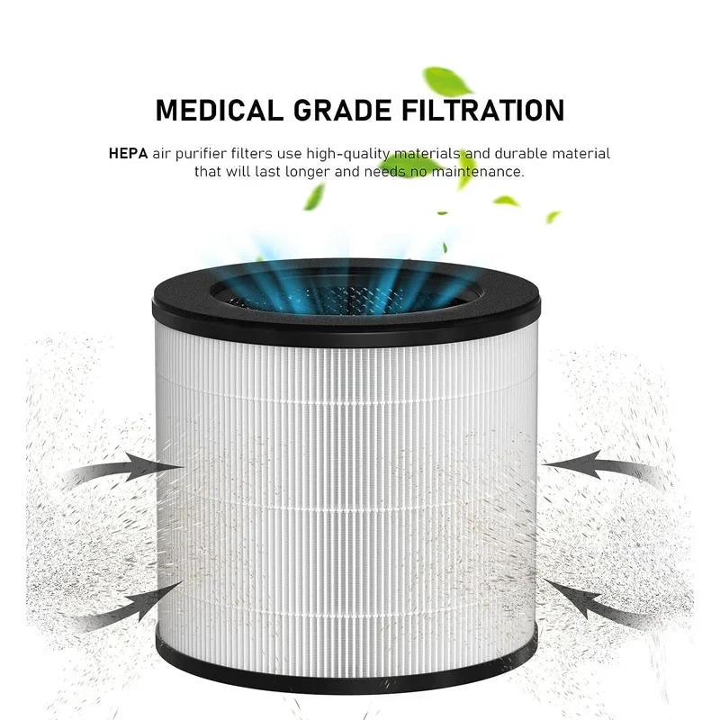Description Picture 5 of itemHEPA Filter Replacement Compatible with Okaysou Cayman 608/320 Air Purifiers