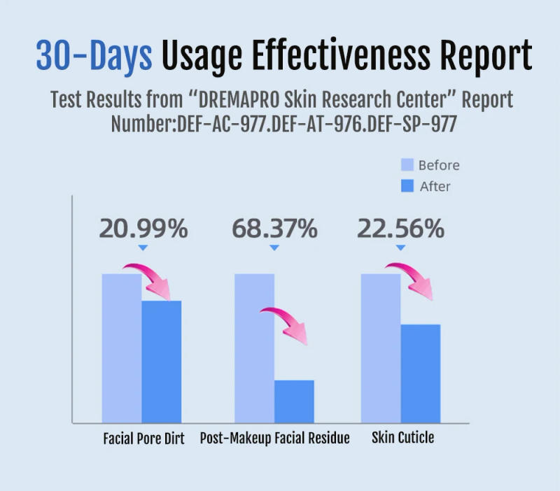 Description Picture 6 of itemBriskSpring Micro Nano Bubble Generator For Overhead Shower G1/2“ Ultra-Fine Bubble For Shower Head Filter Bathroom Accessories