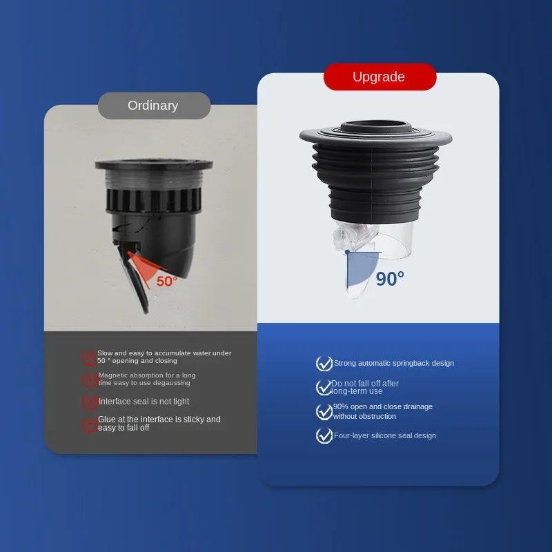 Description Picture 5 of itemSilicone Drains Kitchen Sink Plug Sewer Pipe Sealing Ring Water Plug Floor Drain Shower Drainer Stopper Bathroom Accessories