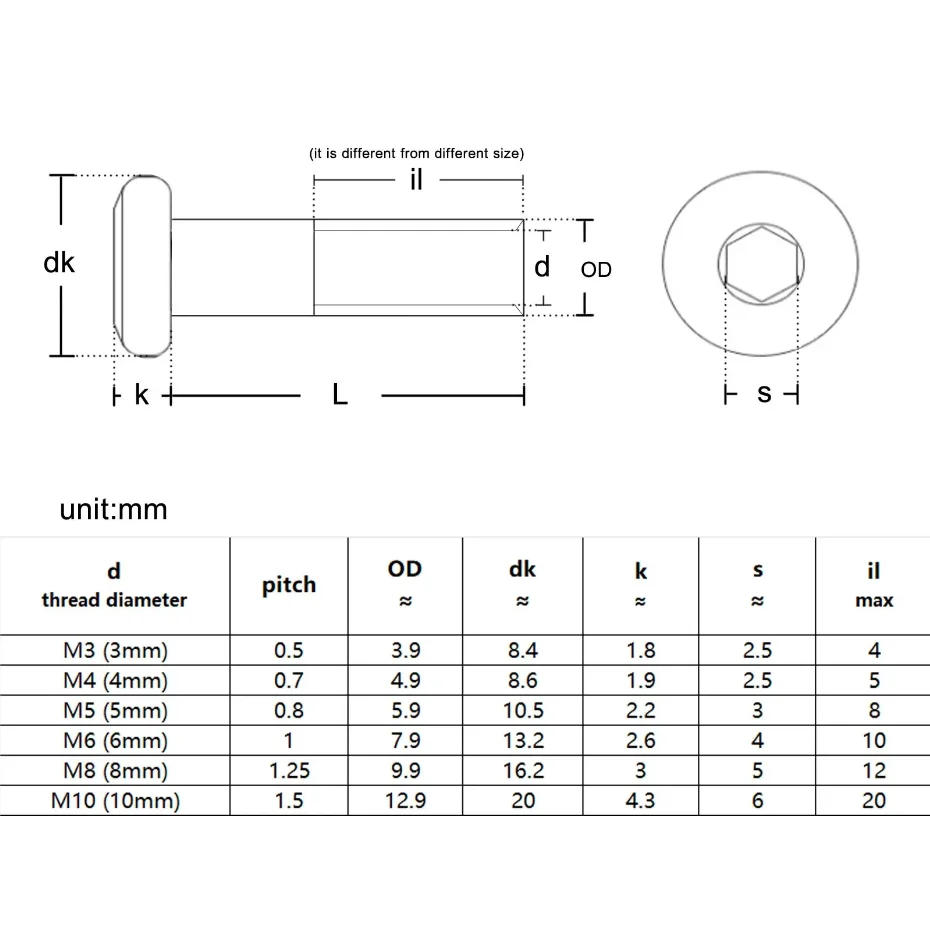 Description Picture 2 of item304 Stainless Steel Large Flat Hex Hexagon Socket Head Furniture Rivet Connector Insert Joint Sleeve Cap Nut M3 M4 M5 M6 M8 M10