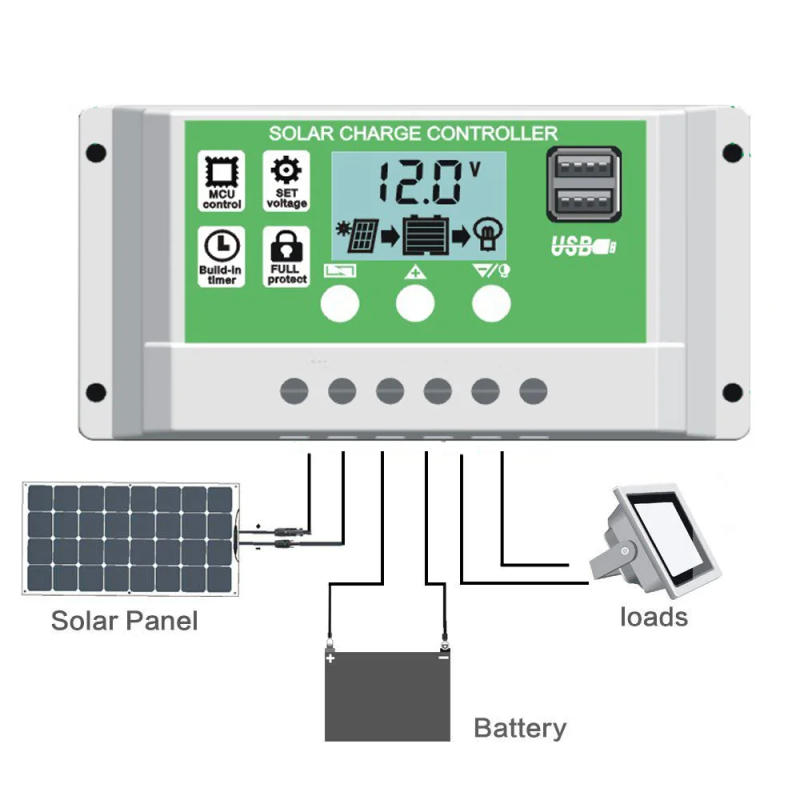 Description Picture 3 of itemPWM 10a/20a/30a Solar cell panel Charger Controller Lead acid AGM GEL Iron li-ion lithium battery LCD Solar Charger Regulator