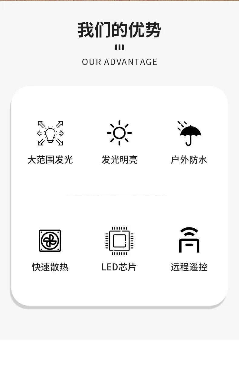 Description Picture 3 of itemAC LED FloodLight Waterproof High Bright Outdoor Garden Projector Lighting 50W 100W 200W 300W 500W Spotlight Wall Flood Lights