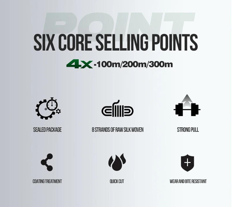 Description Picture 3 of itemTAIYU 4 Strands 100M PE Braided Fishing Line 19LB-70LB Japan Durable Multifilament Fishing Line Super Smooth Carp Fishing Line