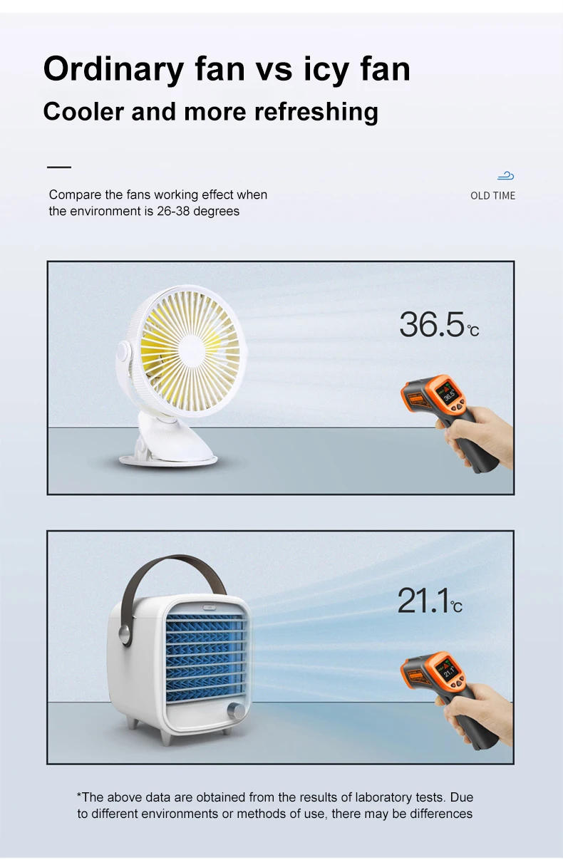 Description Picture 3 of itemPersonal Portable Air Cooling Fan Portable Table Mini Conditioning For Office