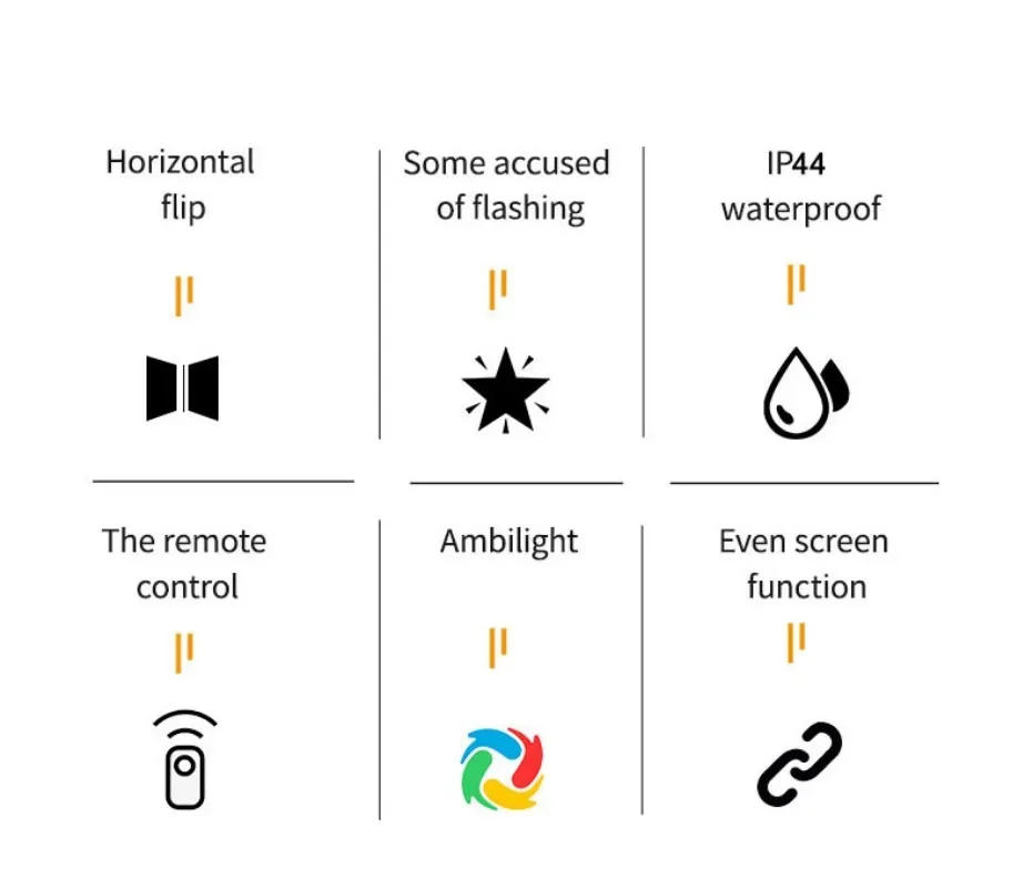 Description Picture 5 of itemLED Lighting Strings Fairy Waterproof Round Ball Lamp Bluetooth APP Remote Control 5V USB Music Controller Dream Color Christmas