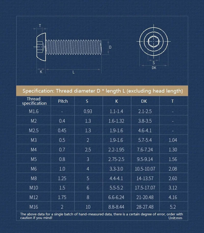 Description Picture 2 of itemM1.6 M2 M2.5 M3 M4 M5 Black 12.9 Grade Carbon Steel Round Head Hex Hexagon Socket Screws Button Head Allen Bolt
