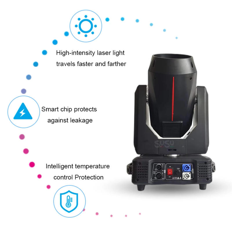 Description Picture 4 of itemNo Tax 2Pcs 17R 350W Sharpy Beam Moving Head Light Lyre Spot Fixtures For Stage DJ Night Club Wedding Birthday Movie Lights