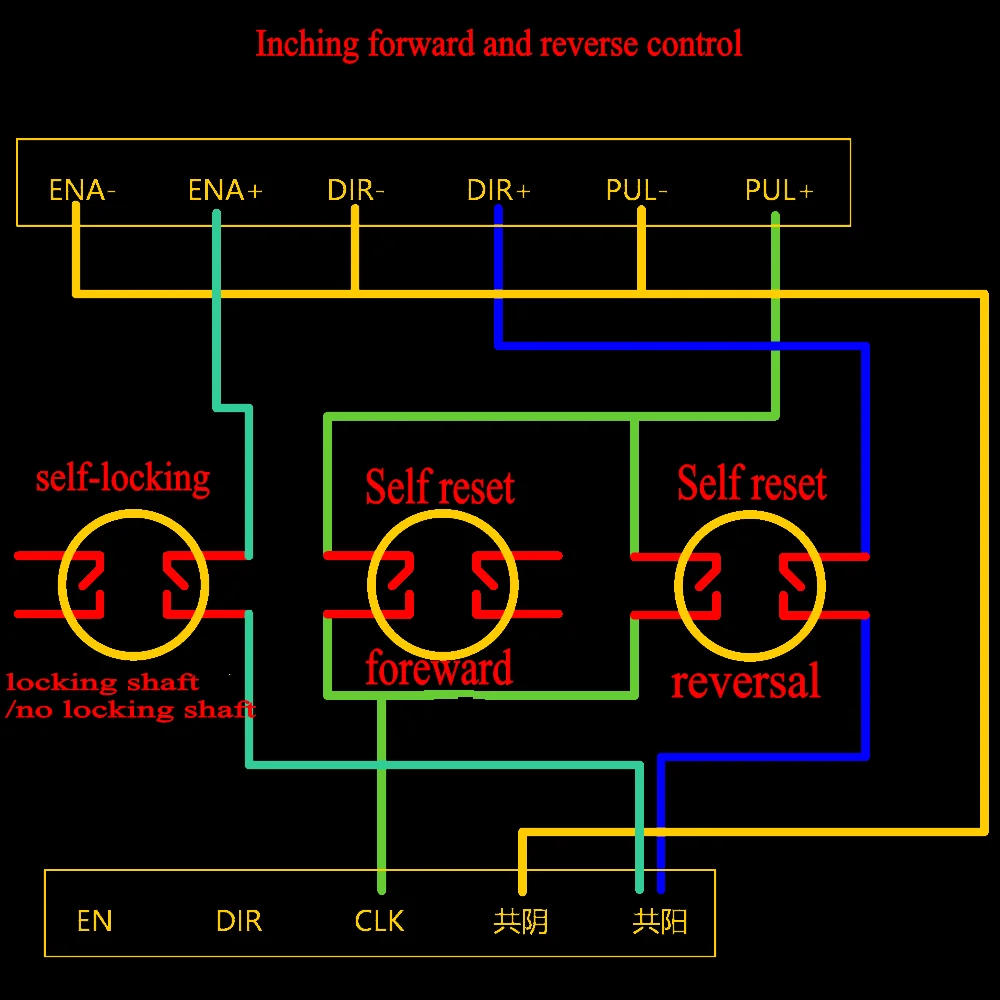 Description Picture 4 of item12V 24V Stepper Motor Driver Controller Stepper Motor Pulse Pwm Signal Generate Module Motor Speed Frequency Direction Control